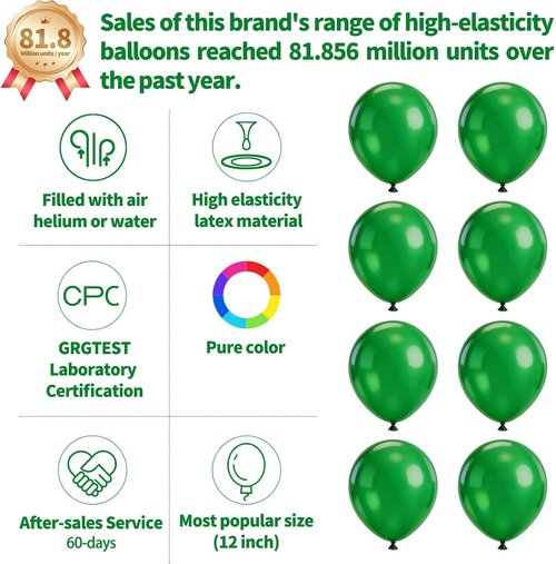 Dark Green Balloons by [Brand Name] - 110 Pcs 12 Inch Latex Helium Party Balloons for Christmas Celebrations
