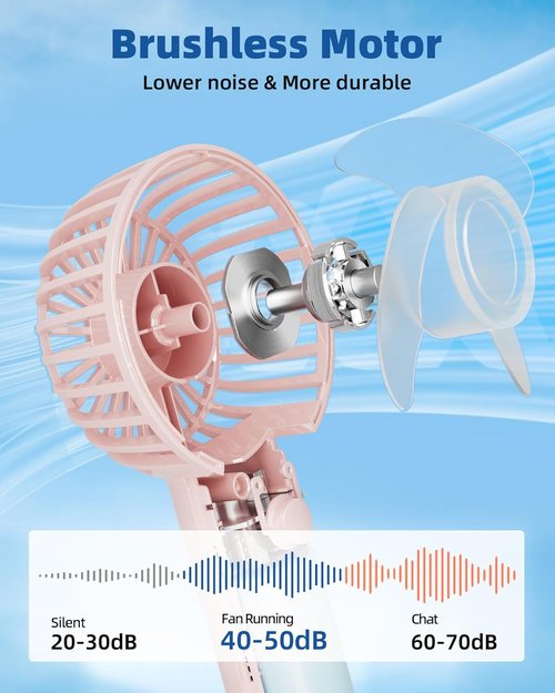 Edvision Mini Handheld Fan - Powerful 3-Speed Portable Design | USB Rechargeable for Travel & Makeup - Pink