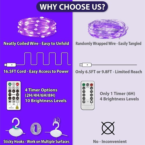 HXWEIYE 300LED Fairy Curtain Lights - 9.8x9.8Ft USB Plug-In with Remote | 8 Modes for Bedroom & Wedding Decor - Purple