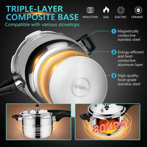 Premium Stainless Steel Small Pressure Cooker 2 quart | 8 Safety Features & Quick Cooking | stovetop pressure cookers;instant pot pressure cooker;olla de presion mini pressure cooker 2+qt