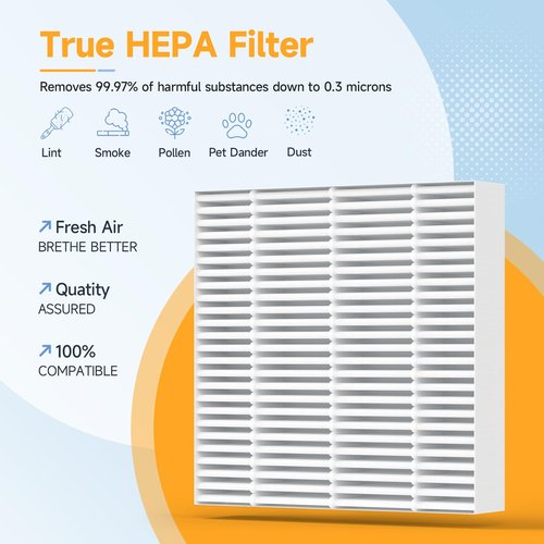 Harebery 2-Pack Replacement Filters, Compatible with Safety 1st Fresh Clean Purifier