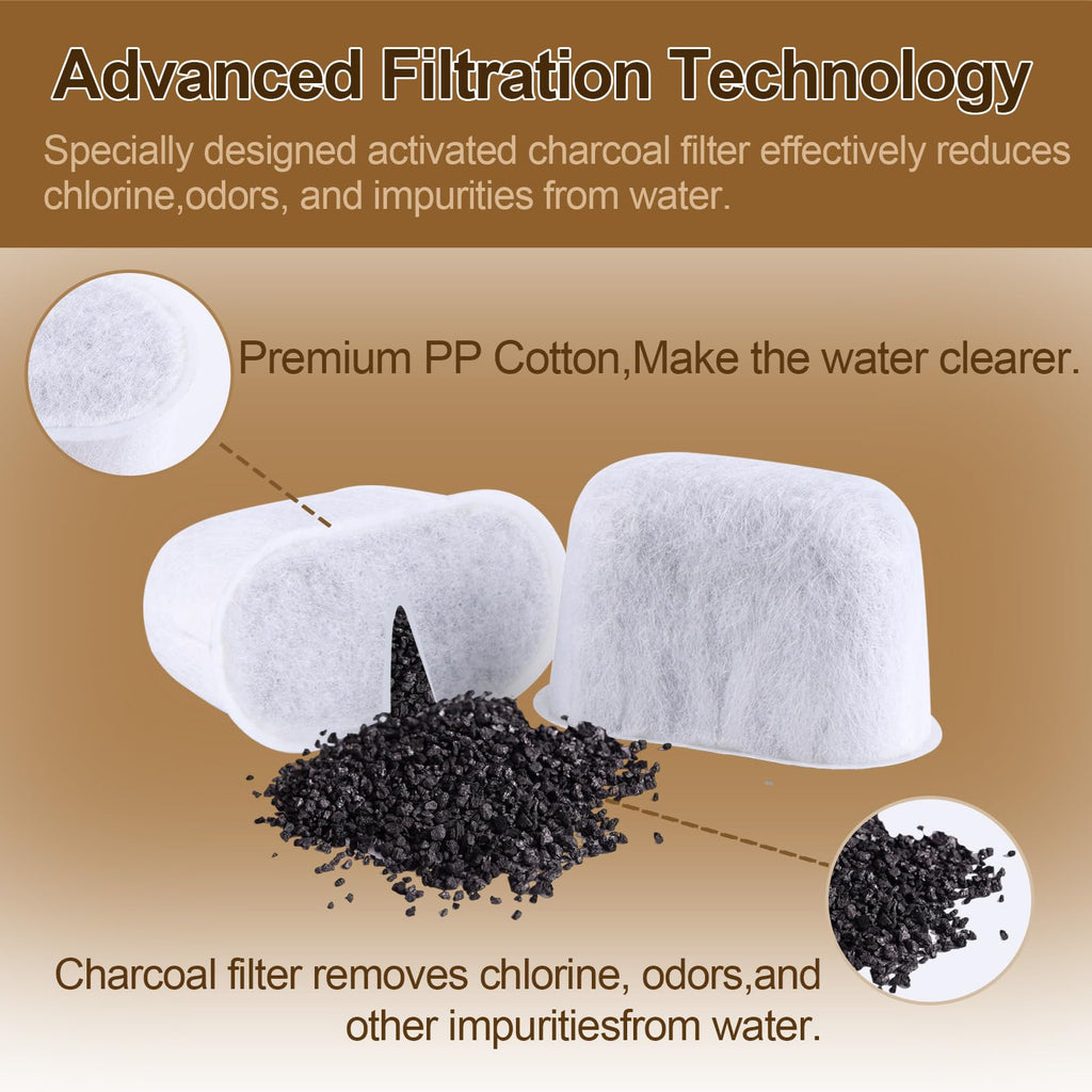 BES870, BES876, BES878, BES840 Charcoal Water Filter Replacement for Breville Barista Express/Pro (Impress) Espresso BES870XL, BES876BSS, BES878BSS,BES840XL,BES860XL, BES810BSS (6pcs).