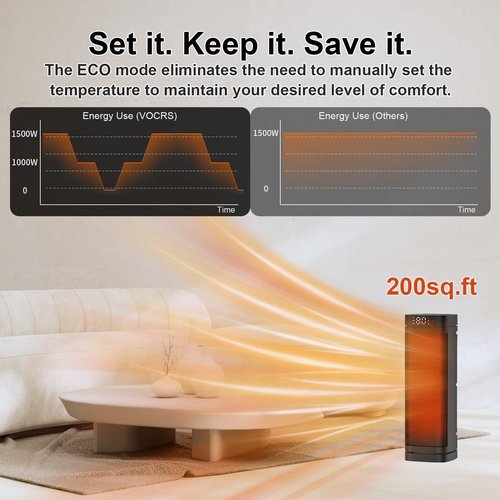 17 inches Space Heater for Indoor Use - 1500W Electric Heaters for Indoor Use with Thermostat, 70° Oscillation, 5 Modes, Remote, 12H Timer, Quiet Portable Heater for Office, Bedroom, Large Room