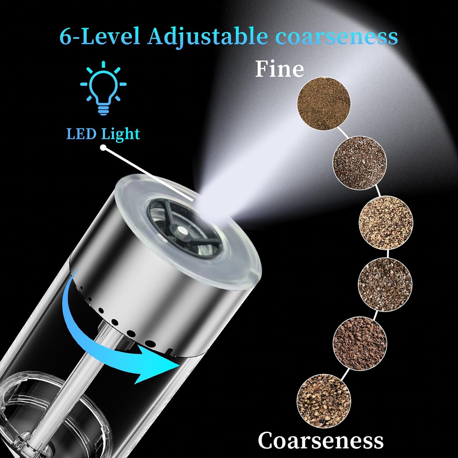 Skiennix Electric Salt and Pepper Grinder Set - Automatic Rechargeable Shakers with Adjustable Coarseness & LED Light