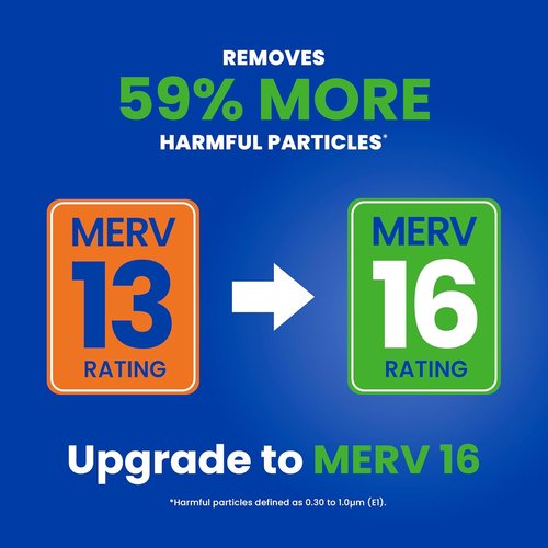 AprilAire 313 Replacement Filter - MERV 13 Whole House Air Purifier Filter, 20x20x4 (Single Pack)