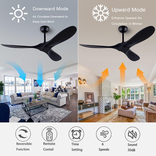 dearnow 52" Ceiling Fans with Remote Control without Light, Modern Reversible DC Motor Indoor Outdoor 3 Blade Ceiling Fan for Patio, Bedroom and Farmhouse (Black)