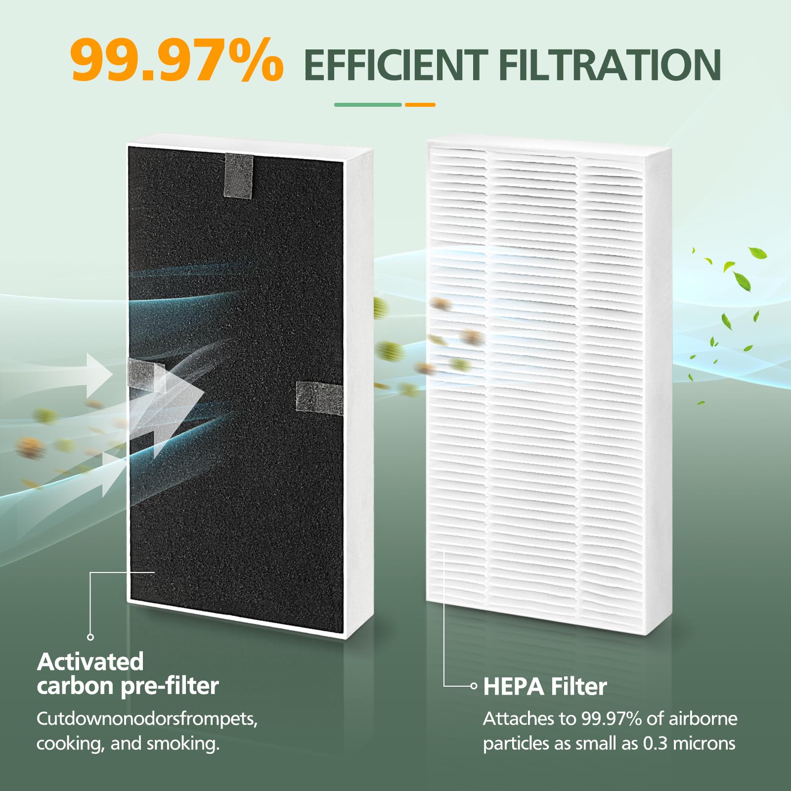 4 Pack for Febreze Air purifier Filter Replacement Dual Action HEPA-Type FRF102B, Models FHT170, FHT180, FHT190 and Fit for Honeywell HEPAClean U Filter HRF201B, Models HHT270, HHT290