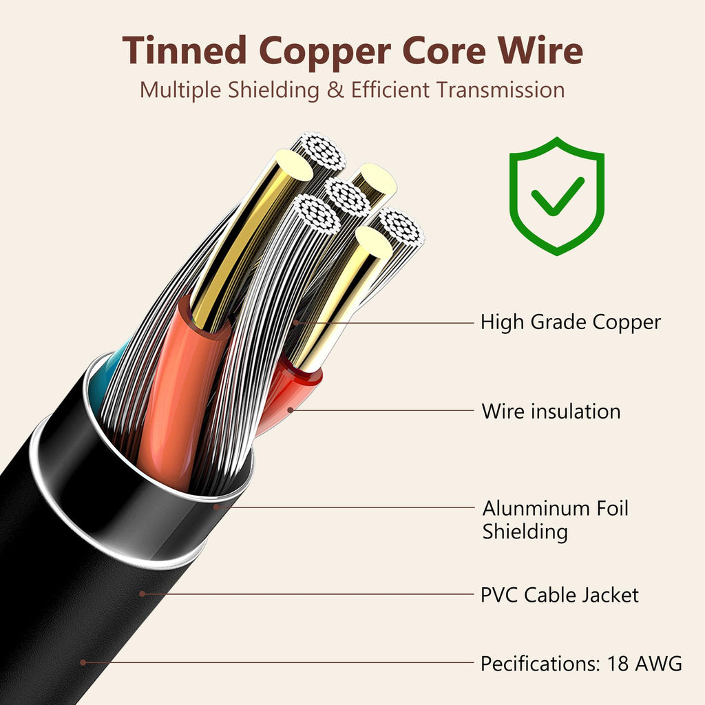 6.6 Feet Power Cord for Recliner Chair, 2 Pin Connector Power Extension Cable for Okin、Limoss、Lazboy、Pride、Catnapper Electric Lift Chair, Recliner Sofa, Electric Couch Extension Cord Replacement Parts