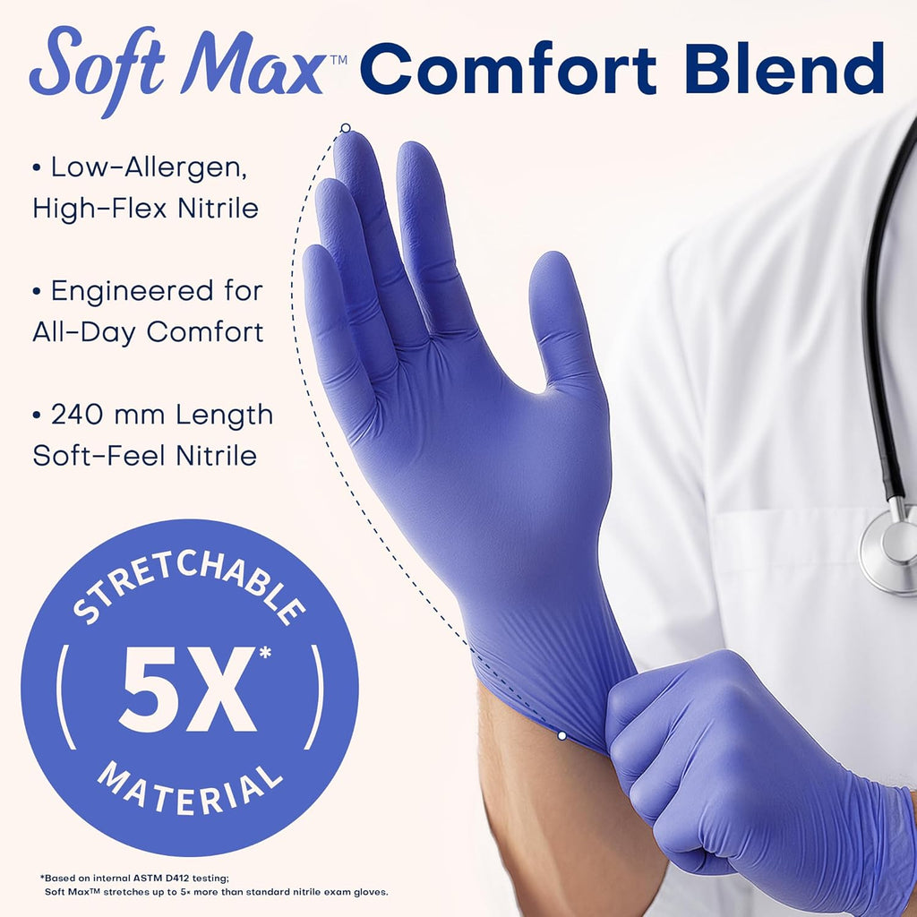 Supmedic Medical Soft Max™ Nitrile Exam Gloves - Powder-Free, Latex-Free, Food Safe | Blue Iris, 100 Ct