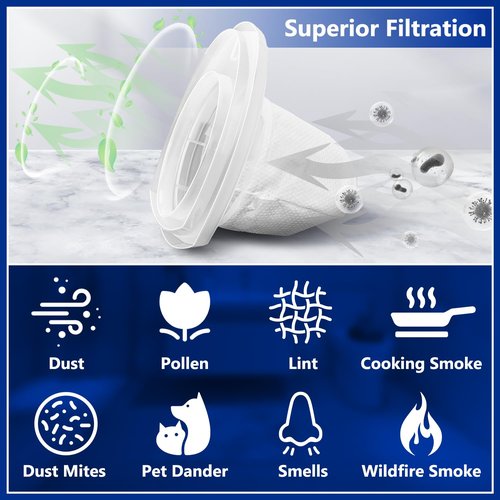 HASMX 90558115 Vacuum Pre Filter Replacement for Black and Decker Fits for CHV1410B CHV1510 CHV1410 CHV1410L BDH1220AV BDH2000L BDH2010LP
