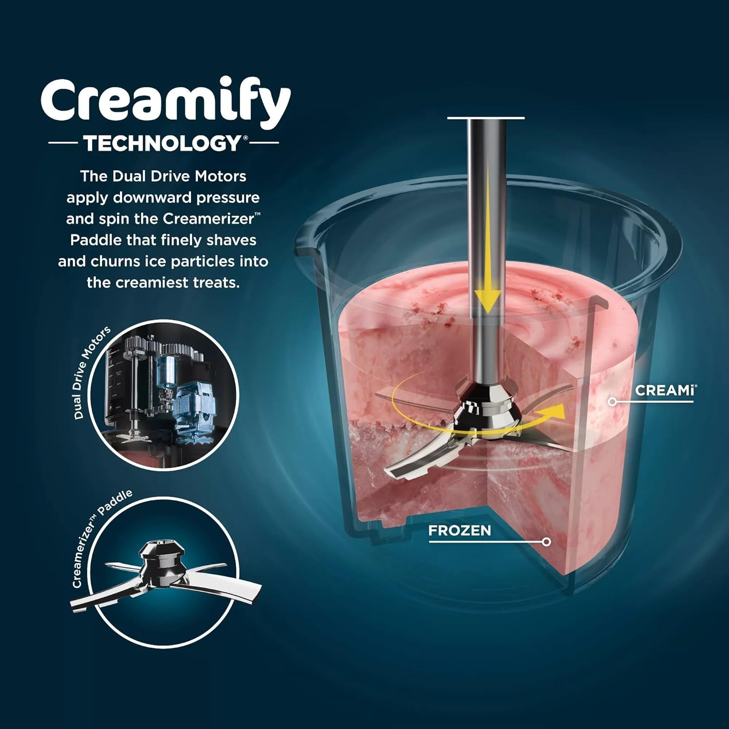 SharkNinja NC301 CREAMi 7-In-1 Ice Cream Maker - 7 Custom Frozen Treat Modes, Cloud Silver