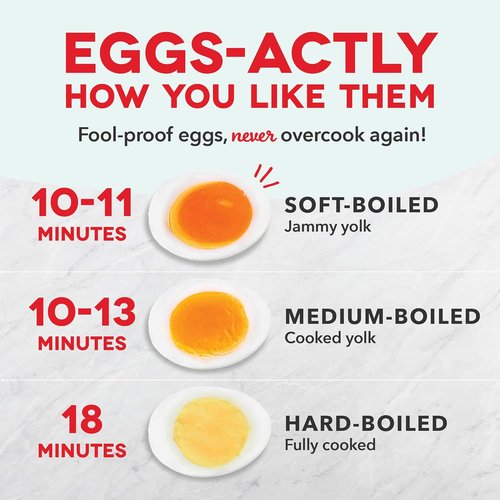 Dash Deluxe Egg Cooker | Boiler, Poacher & Steamer - Holds 12 Eggs - Aqua - BPA Free & Dishwasher Safe