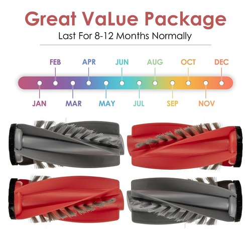 (4 Pack) Replacement Roller Brushes for Roborock Qrevo Curv/ CurvX/ Curv S5X 5A1 5XC/ Qrevo Edge/ Edge S5A/ Qrevo S5V/ Qrevo C, Saros 10R, Saros 10, Qrevo S5V, Main Brush Accessories, Brush Roller