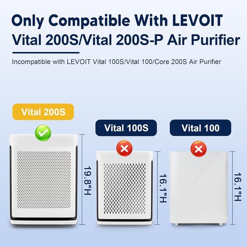 **LEVOIT Vital 200S Pet Care Replacement Filter - High Efficiency Activated Carbon | 2 Pack, Yellow**