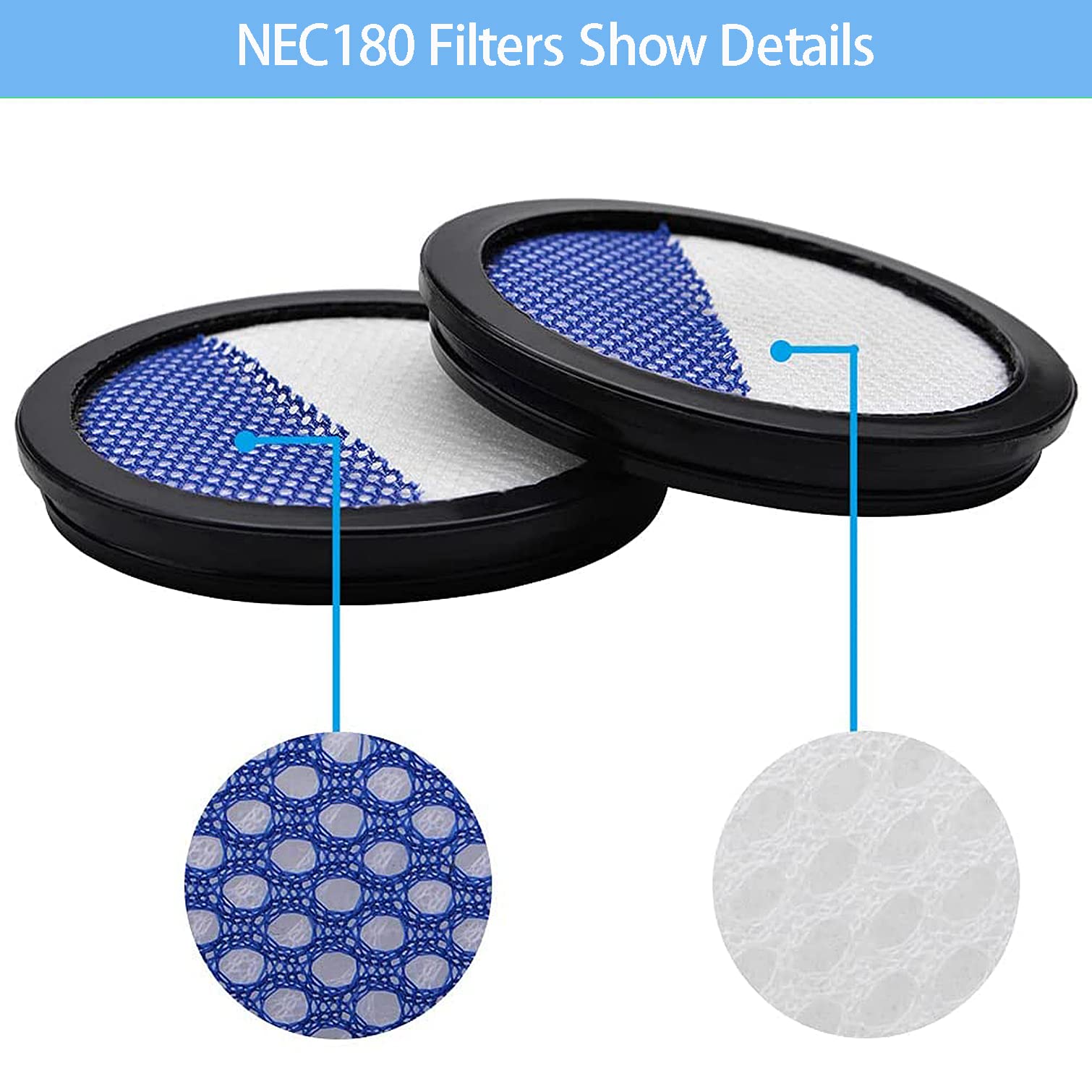 Rapidclean Pro Filter Only Compatible with Eureka Rapidclean Pro Stick NEC180 NEC280TL NEC380 NEC480 NEC185 NEC186 NEC190 Vacuum Cleaner.