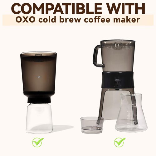 Coffee Filters Compatible with OXO Cold Brew Coffee Maker, 500 Pcs Round Unbleached Paper Filters for OXO 32 Ounce ＆ Compact Cold Brew Maker