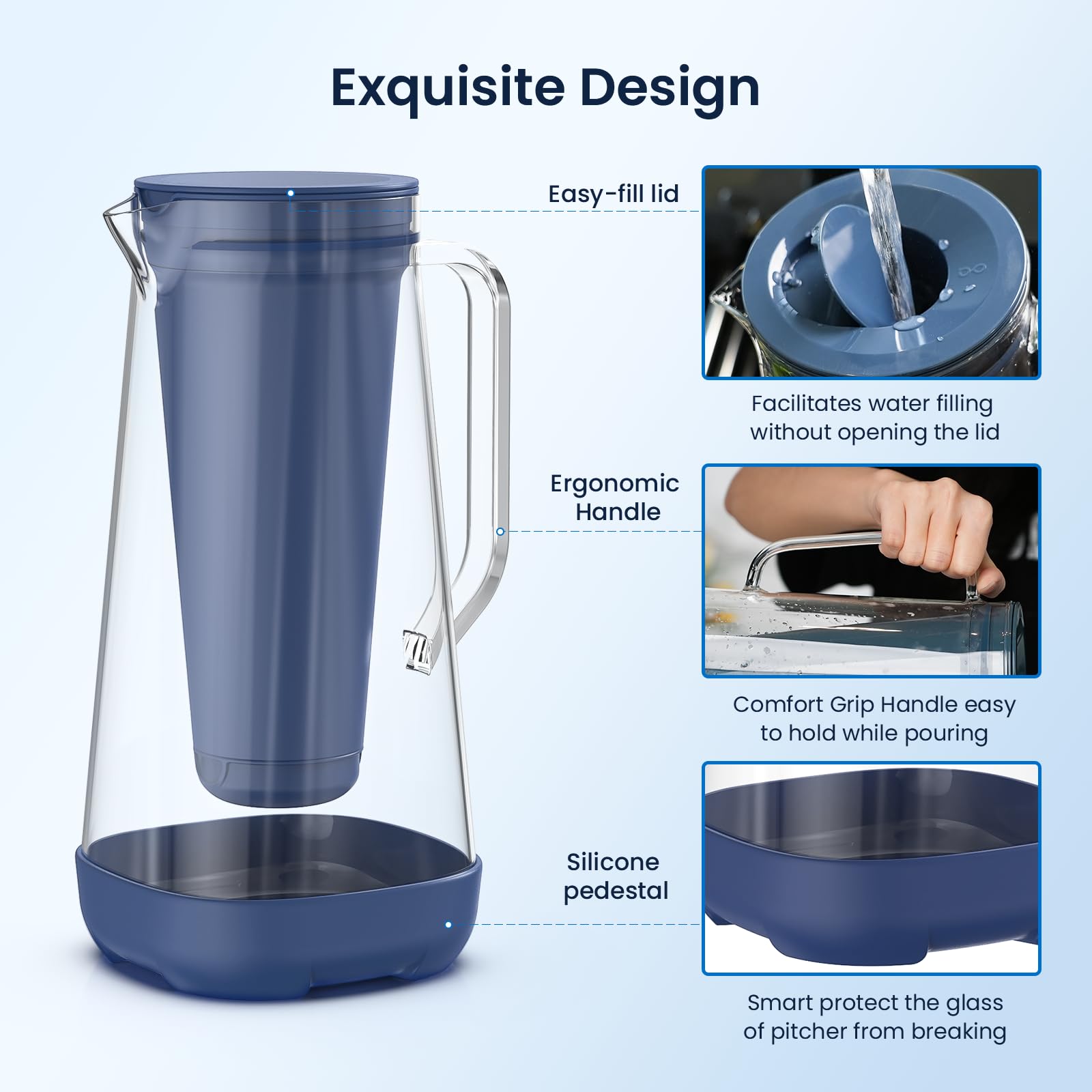 GLACIER FRESH 7 Cup Purela Glass Water Pitcher with 1 Ultrafiltration Membrane and Activated Carbon Filter, Reduces 99% Chlorine, PFOA&PFOS, Coliforms, BPA Free Materials, Blue