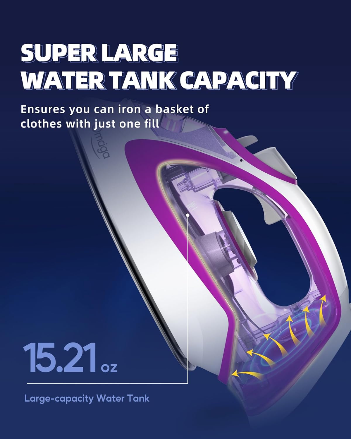 Omaiga Steam Iron - 1750W Fast Heating with 15.21oz Water Tank & Ceramic Soleplate | Self-Cleaning, Anti-Drip