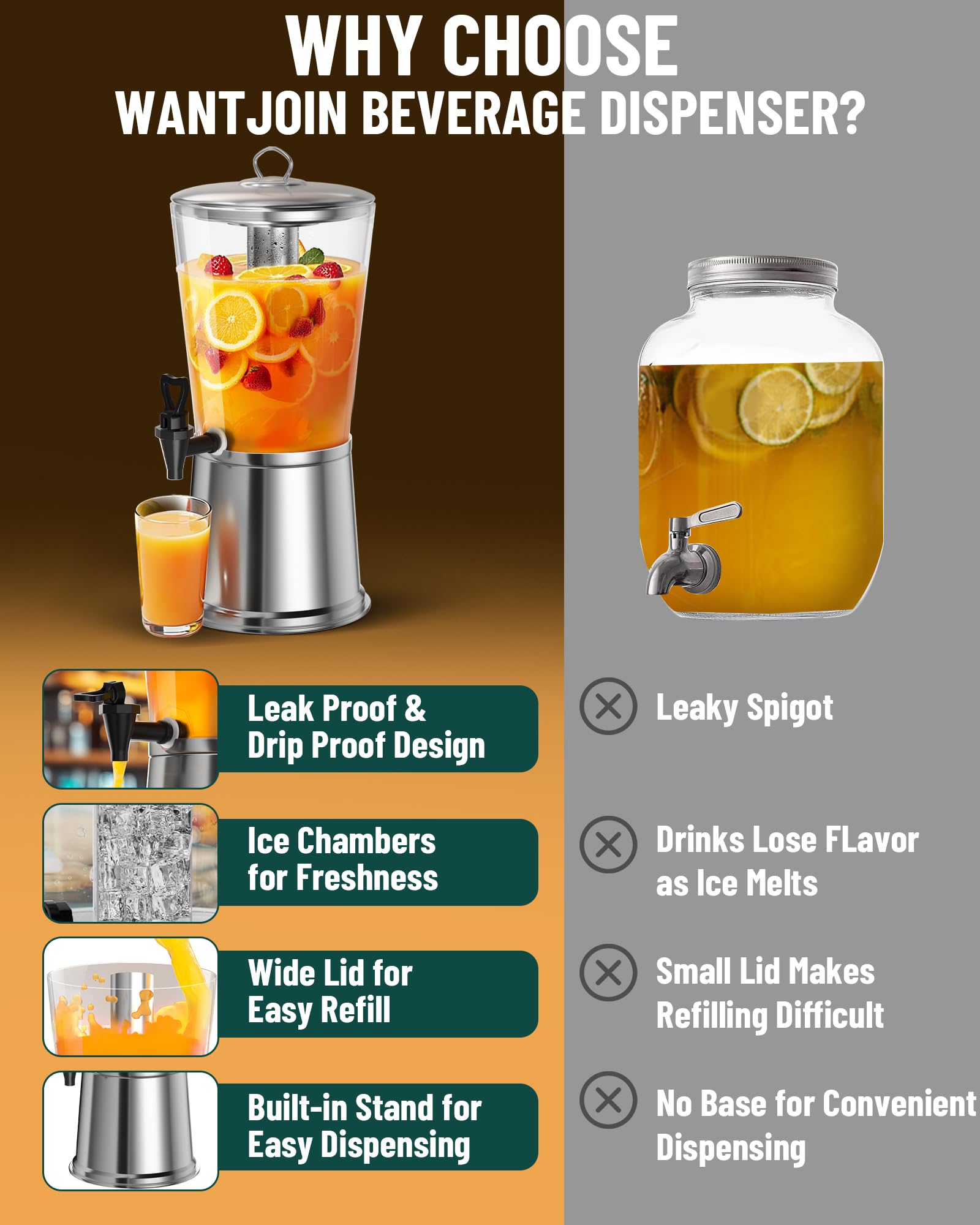 WantJoin Beverage Dispenser With Stand, Drink Dispenser for Party, Stainless Steel Water Dispenser with Ice Core, Spigot, Drink Jar Jug For Home Parties Lemonade, Clear Acrylic, 2-GALLONS 8 Liters