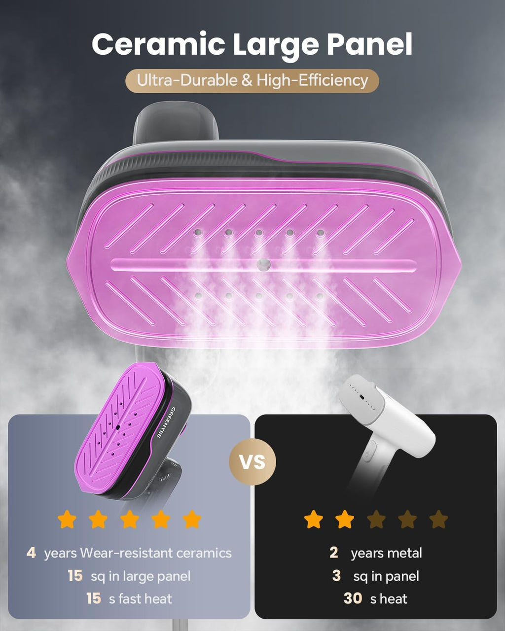 Skiennix Travel Steamer Iron - Portable Handheld Garment Steamer with 6 Smart Modes | 150ml Tank, Light Gray