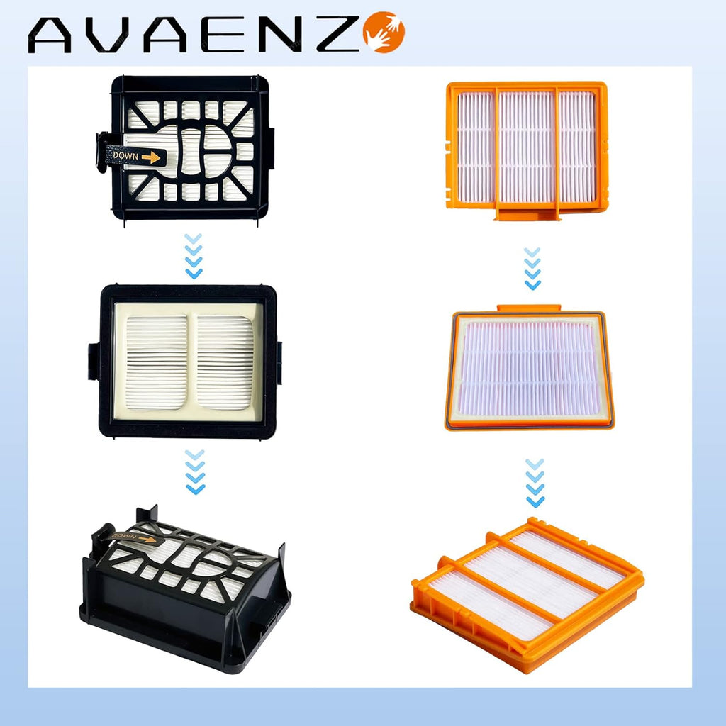 Shark Replacement Parts Kit - Main Brush, Filters & Side Brushes for AV2511AE, AV2501S, RV2610WA & More
