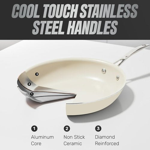 GOTHAM STEEL 10 Inch Nonstick Frying Pan - Ceramic Skillet with Stay-Cool Handle | Oven & Dishwasher Safe