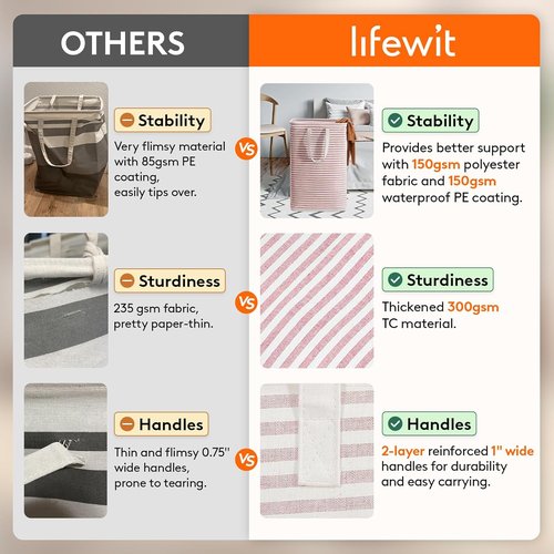 Lifewit Laundry Basket - 80L Collapsible Hamper with Reinforced Handles | Waterproof Design in Pink & Blue