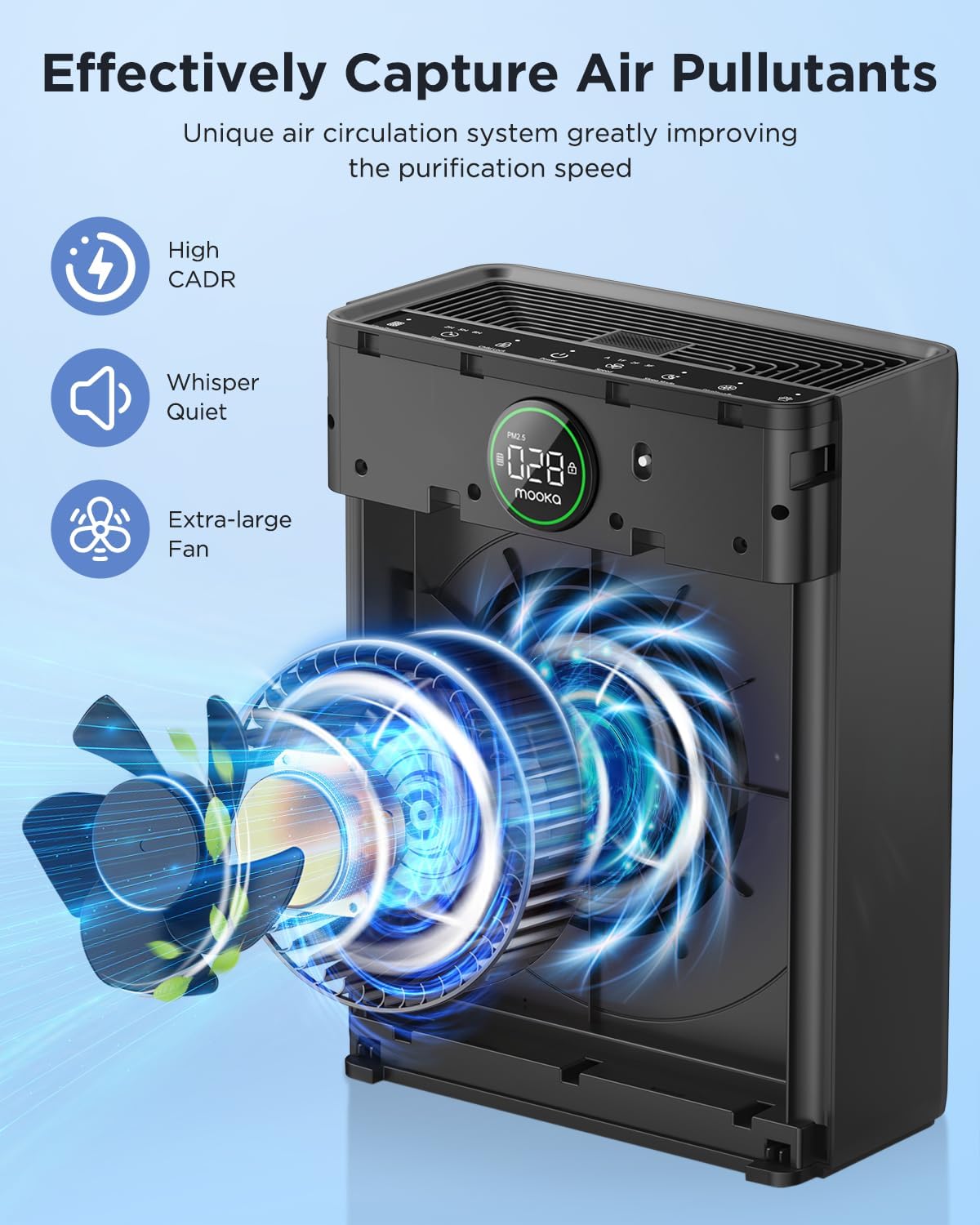 MOOKA Air Purifier - Large Room Coverage Up to 2200 Sq. Ft. | Washable Filter & Air Quality Sensor