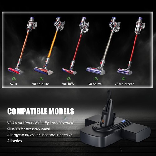 AOOJ New Version Dyson V8 Replacement Battery 8000mAh 21.6V Compatible with Dyson V8 Absolute/Animal/Motorhead/Fluffy/SV10 Carbon Fiber Vacuum - Not Compatible with Dyson V8 Cyclone