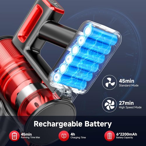 BSNAW Cordless Vacuum Cleaner - Lightweight 8-in-1 Stick & Handheld Design | 45 Min Runtime, Red & Black
