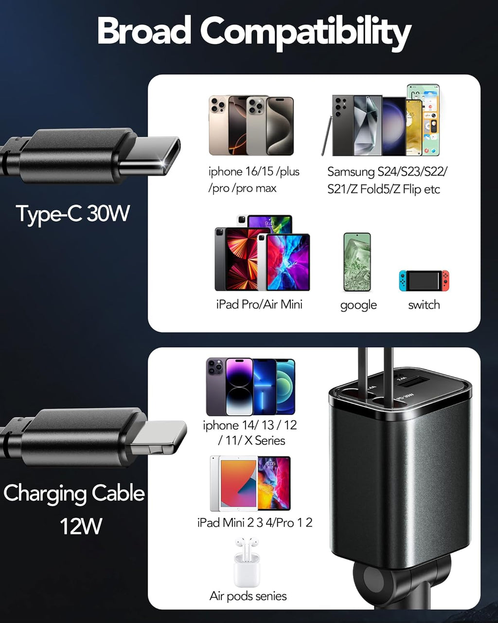 Skiennix Retractable Car Charger - 69W USB-C Fast Charging Adapter | Essential Road Trip Accessory for iPhone & Galaxy