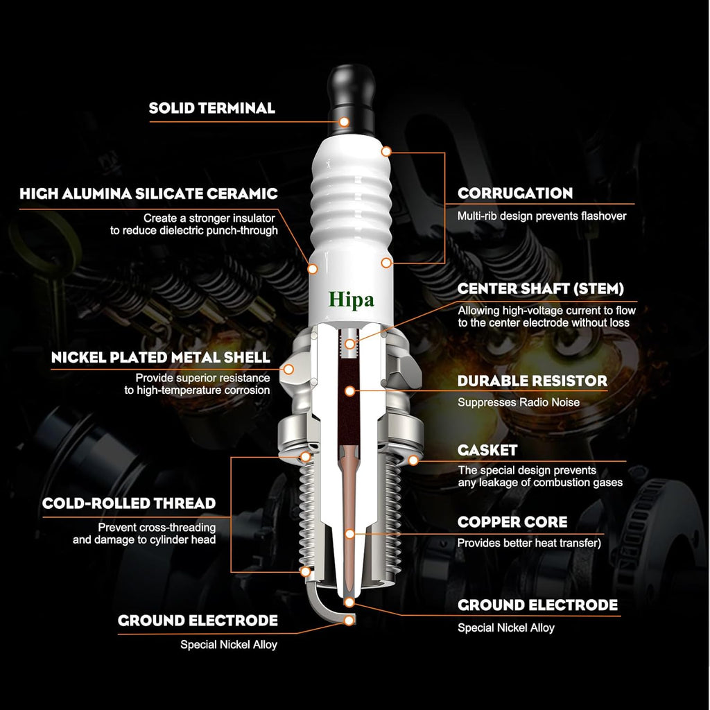 BPR5ES Spark Plug - High-Performance Replacement for NGK 7734 | Compatible with Honda 98079-55846 & 98079-55876 - 2 Pack