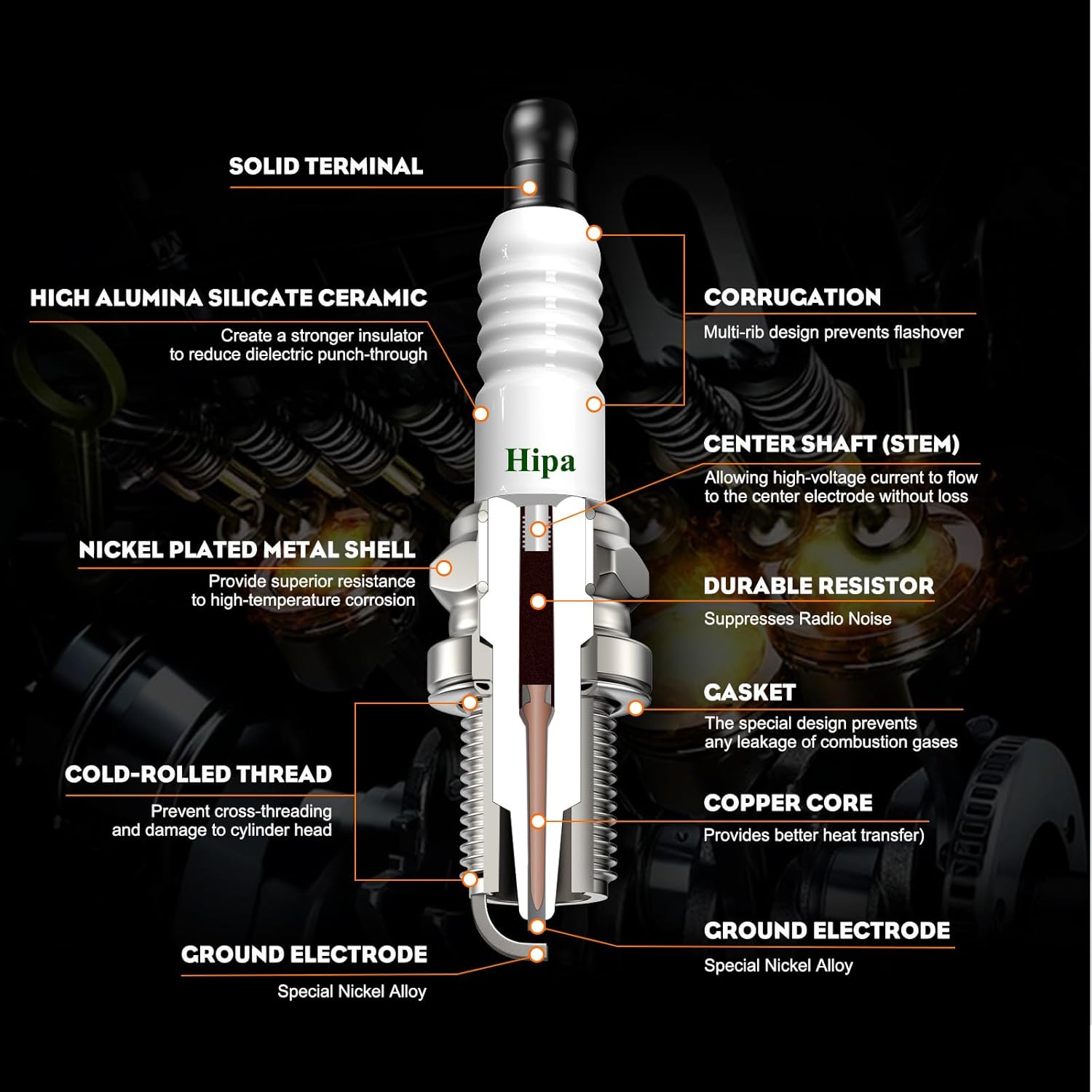 BPR5ES Spark Plug - High-Performance Replacement for NGK 7734 | Compatible with Honda 98079-55846 & 98079-55876 - 2 Pack