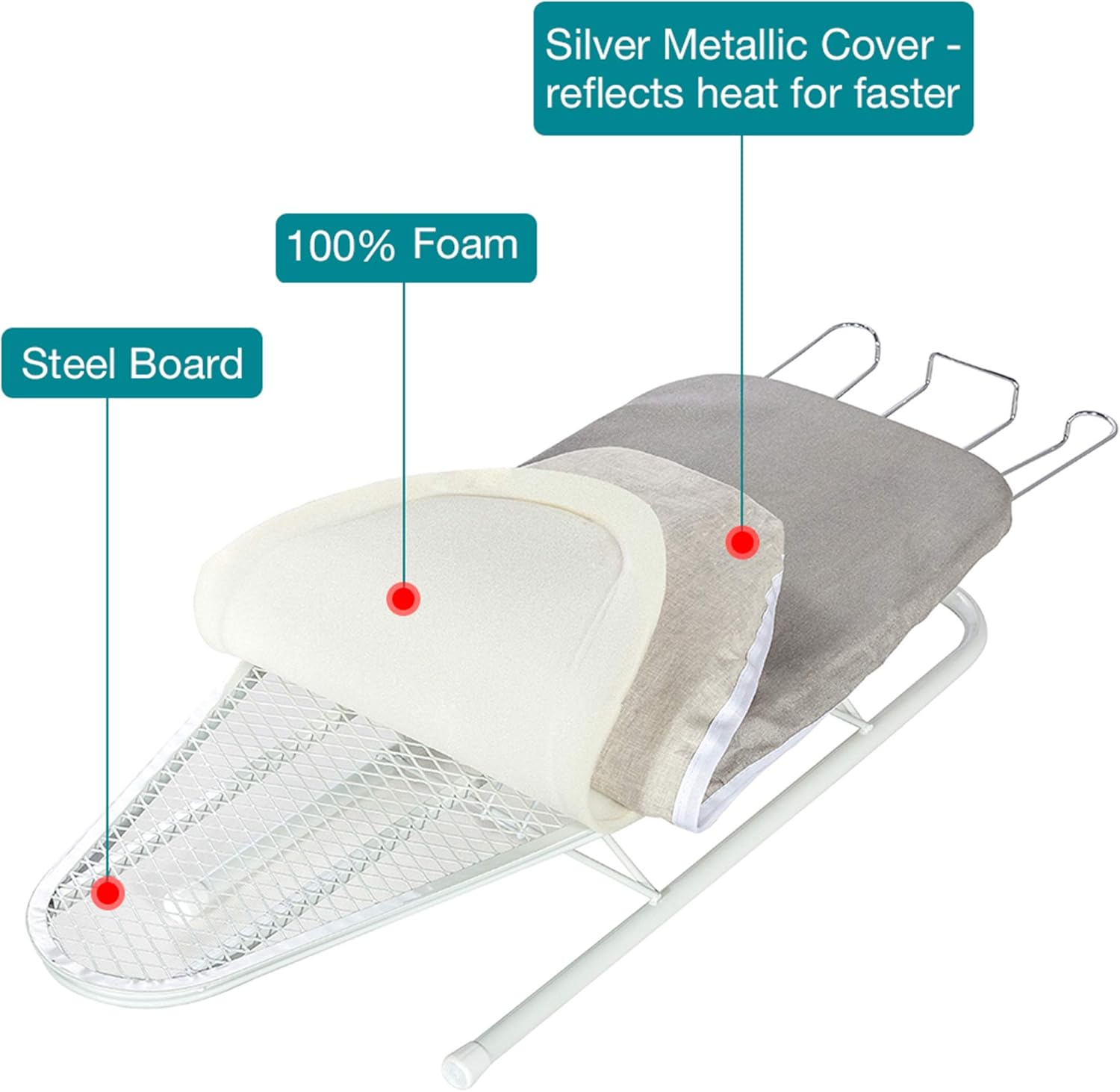 STORAGE MANIAC Tabletop Ironing Board - Durable All-Iron Frame with Iron Rest & Silver Metallic Cover - Silver Grey
