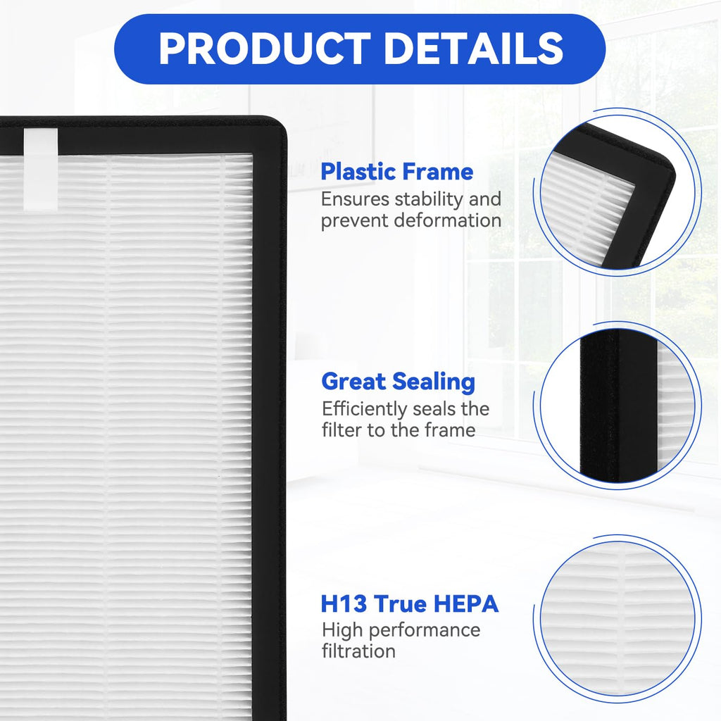 ProHEPA 9000 Replacement Filters for VEVA ProHEPA 9000 Air Purifier - 3 Pack Premium H13 True HEPA Filters + 9 Pack Activated Carbon Pre-Filters