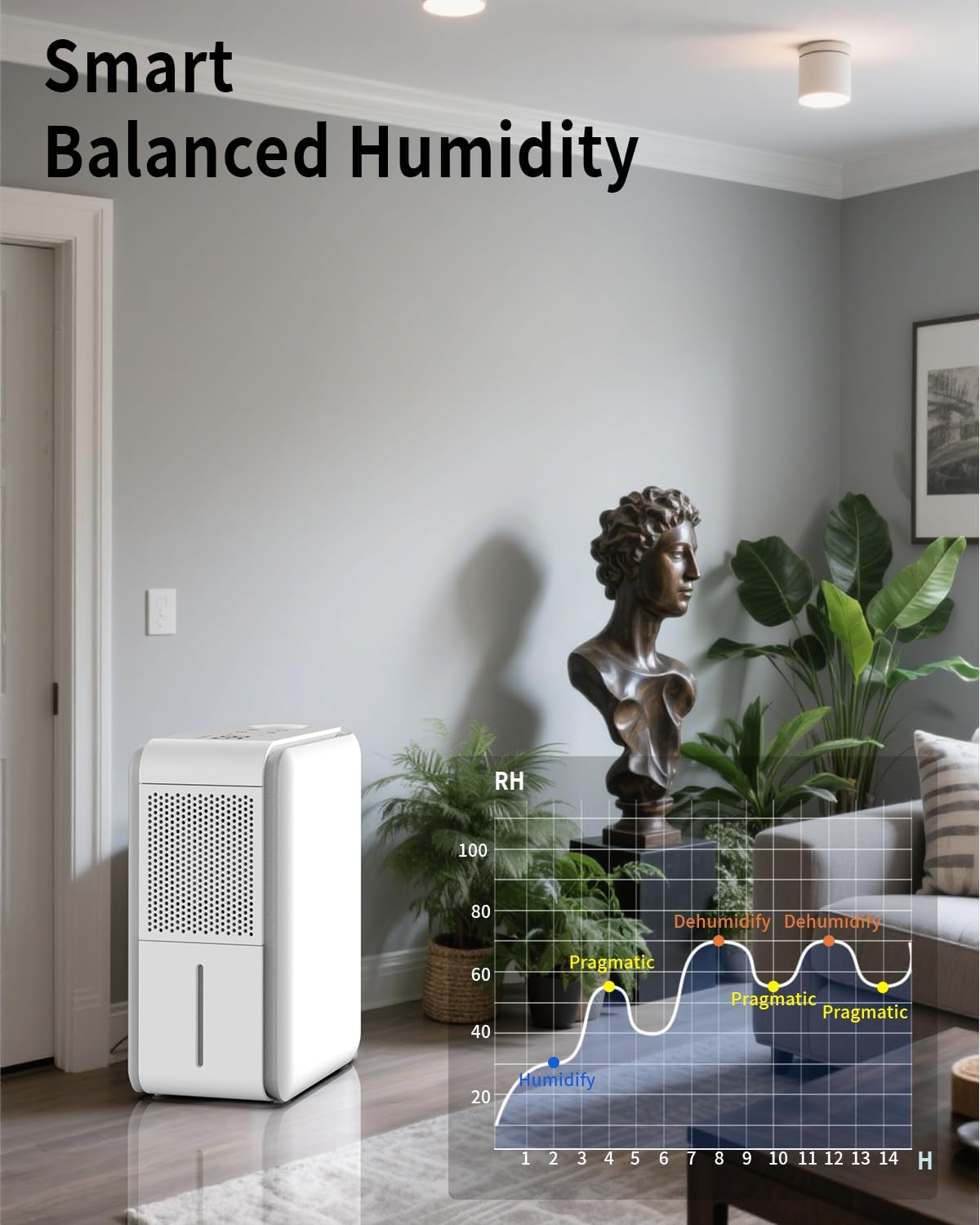 Skiennix 3-in-1 Dehumidifier, Humidifier & Aroma Diffuser - 39Oz, Quiet 27dB, Colorful Mist for Home/Bathroom/Basement (350 sq.ft)
