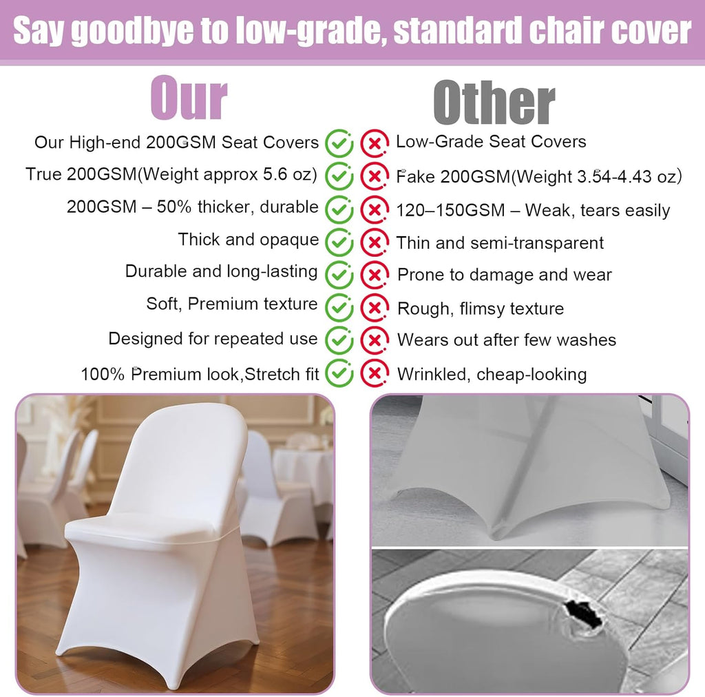 Stretch Spandex Folding Chair Covers - 30 PCS Durable White Machine Washable Covers for Weddings & Events