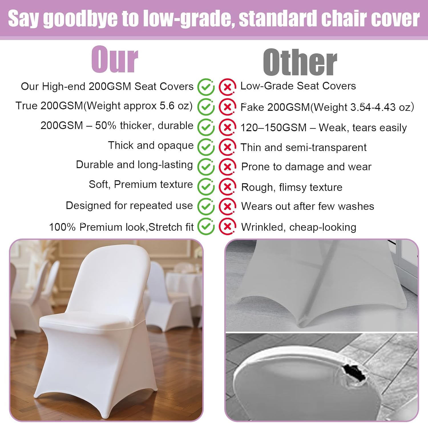 Stretch Spandex Folding Chair Covers - 30 PCS Durable White Machine Washable Covers for Weddings & Events