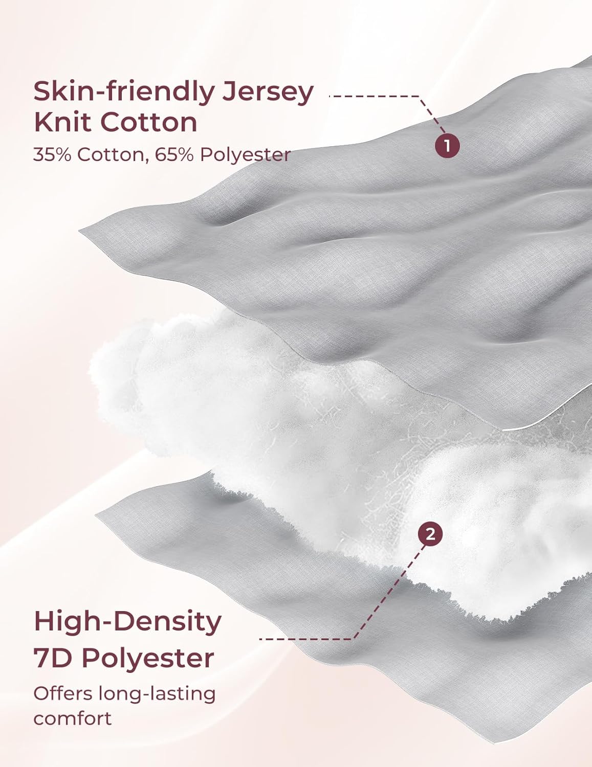 Momcozy U Shaped Pregnancy Pillow - Full Body Support with Removable Jersey Cotton Cover, 57 Inch, Grey