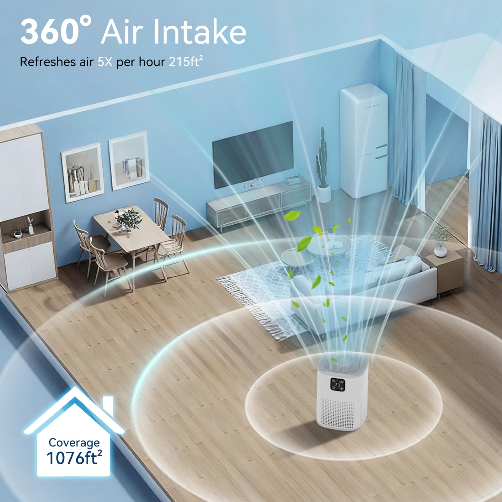 Ouneda Air Purifier for bedroom, air purifier for Home Large Room 1080 sqft with 360° Air Inlet, 3 Speeds, 9 timer, Energy Saving 12W for Home, Office, Living Room for Smoke Pet Dander Odor, White