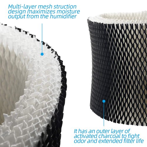 ANTOBLE 2 Pack Humidifier Filter for Holmes HWF64 HWF64CS, Model HM1730, HM1745, HM1746, HM1750, HM2200 - Filter B