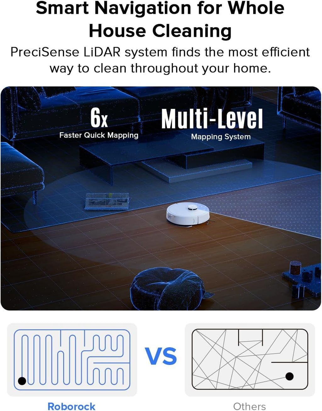 Roborock Q7 L5 Robot Vacuum & Mop Combo - 8,000Pa Suction, LiDAR Navigation, Self-Charging | White