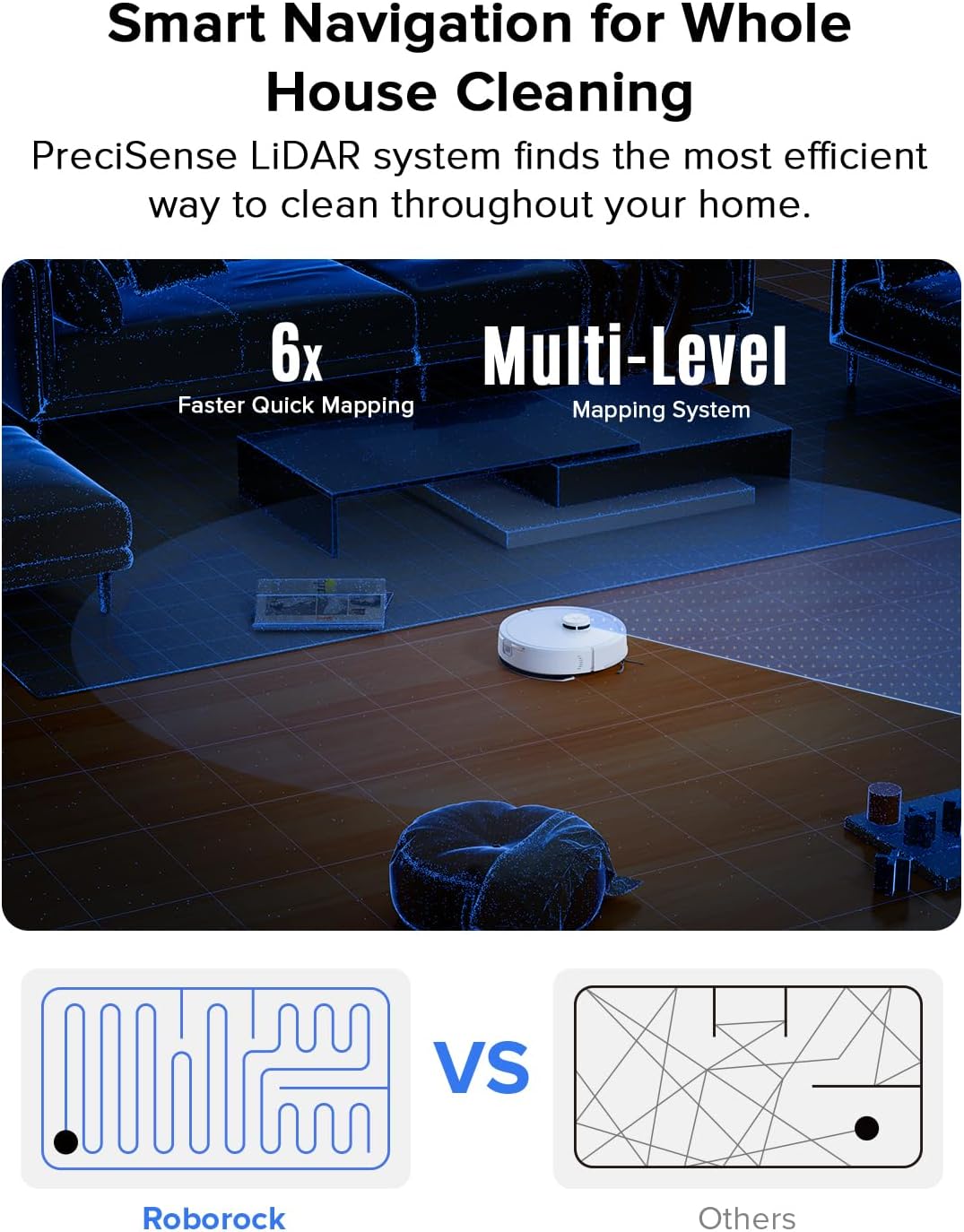 Roborock Q7 L5 Robot Vacuum & Mop Combo - 8,000Pa Suction, LiDAR Navigation, Self-Charging | White