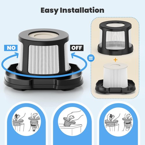 Bissell 2284W Vacuum Replacement Filter - 4 Pack Mesh & Foam Filters for Pet Hair Eraser