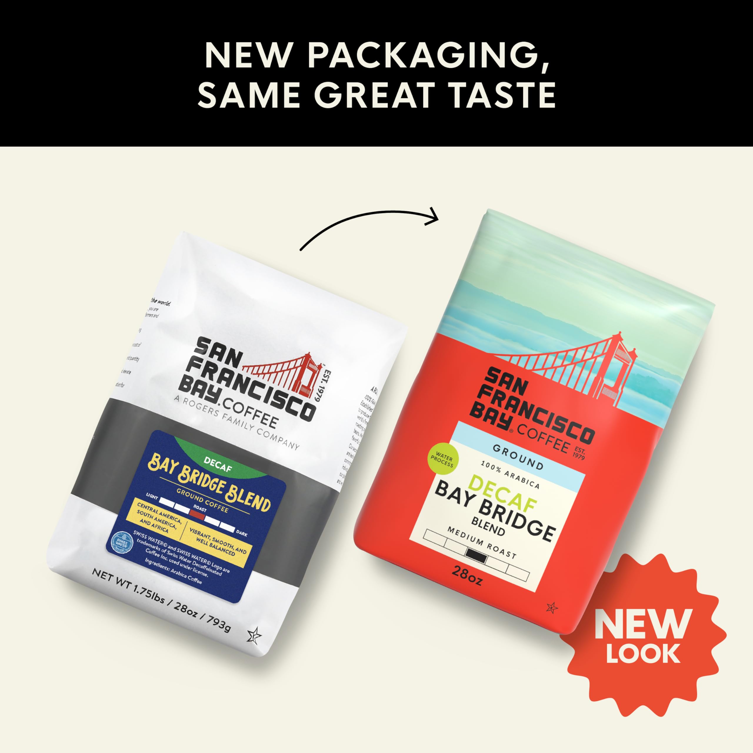 San Francisco Bay Decaf Ground Coffee, Decaf Bay Bridge Blend (28 oz Bag), Medium Roast Coffee, Swiss Water Process