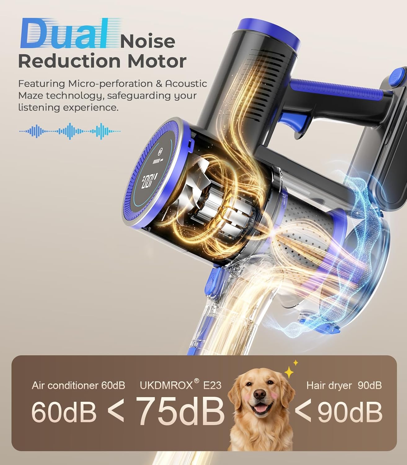 Skiennix Cordless Vacuum Cleaner - 550W Power, 50KPa Suction, 45 Minutes Runtime | Anti-Tangle Brush & LED Display for Hardwood, Carpet, Pet Hair