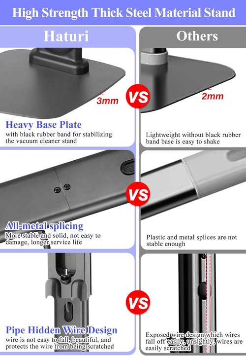 Haturi Premium Vacuum Stand - Space-Saving Metal Holder for Dyson V15, V12, V11, V10, V8, V7, V6 | 4 Hooks & 4 Shelves