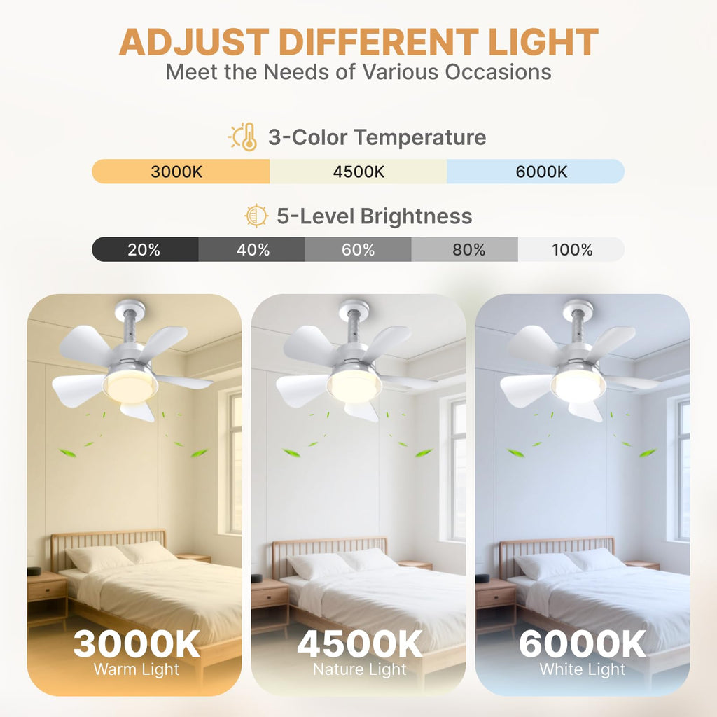 LITLISFlY White Ceiling Fan with LED Lights, 5-Level Dimmable Light, Low Profile Flush Mount Fan, Quiet Operation, Remote Control, 3CCT, Perfect for Bedroom, Kitchen & Patio