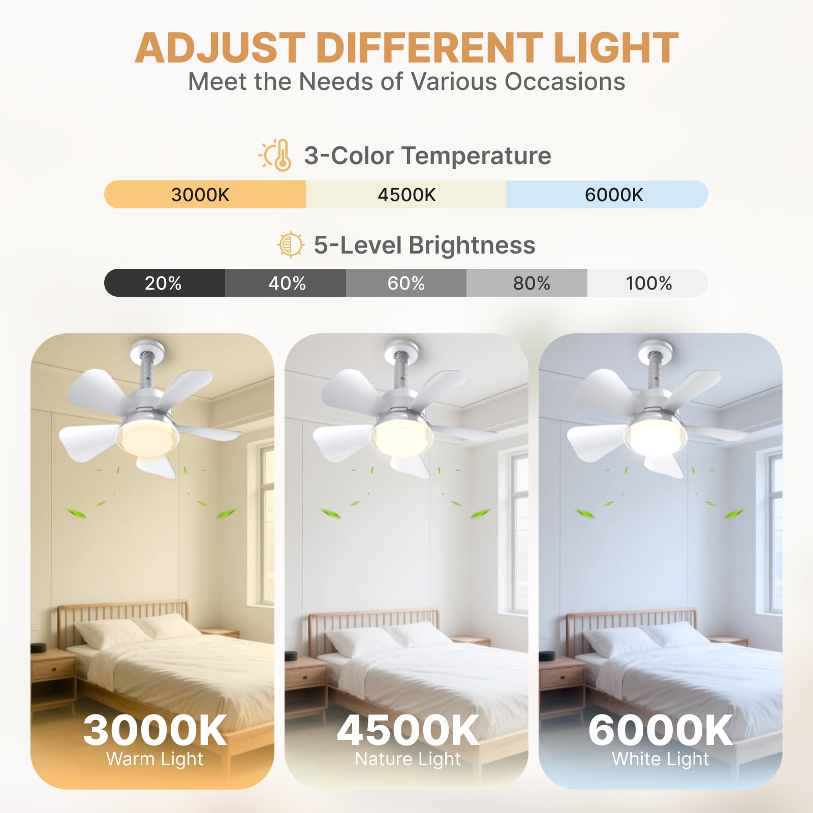 LITLISFlY White Ceiling Fan with LED Lights, 5-Level Dimmable Light, Low Profile Flush Mount Fan, Quiet Operation, Remote Control, 3CCT, Perfect for Bedroom, Kitchen & Patio