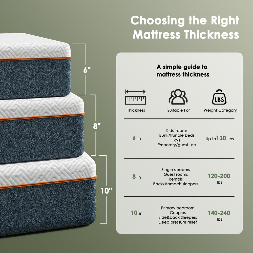Marsail 10″ Twin Mattress for Bedroom, Medium Firm Memory Foam with Cooling Gel and Graphene Fabric, Pressure Relief, Fiberglass-Free, CertiPUR-US Certified